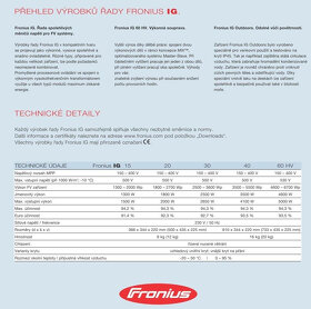 MĚNIČ PRO FVE, SMA2100 - 8