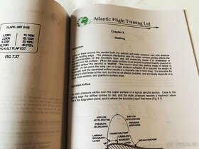 ATPL - Principles of Flight (Volume 1 a 2) - 8
