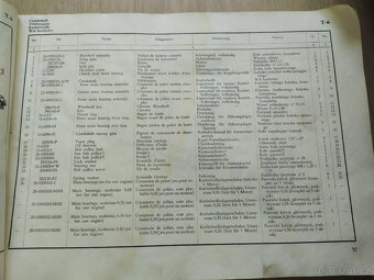 WARSZAWA 203, 203P, 223, SEZNAM ND 1960 A NAVODY NA OBSLUHU - 9