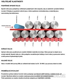 Stroj na rovnání plechů APSM 1000 x 200 - 9