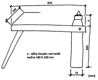 Prodám - stolička na naklepávání kosy (kozlík) - 9