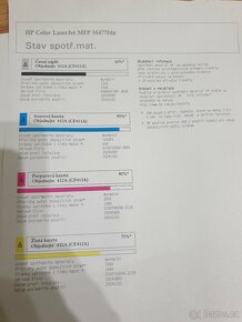 HP Color LaserJet Pro MFP M477fdn - 9