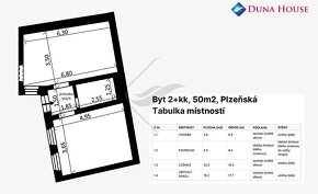 Prodej bytu 2+kk 50 m² - 9