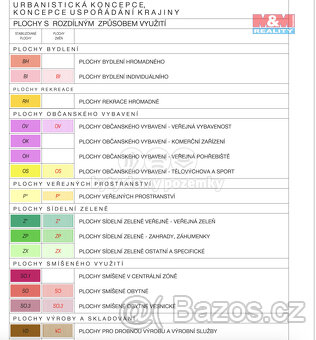 Prodej pozemku k bydlení, 2066 m², Dvorce - 9