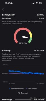 Tesla Model 3 2020 SR+, 239kW, odp.DPH - 9