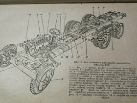 Stara kniha - Učebnica Vodiča z Povolania 1961 - 9