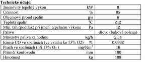 Krbová vložka BEF, rohová levá - 9