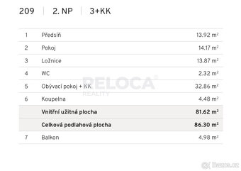 3+kk, 86m2, balkon 5m2, sklep, novostavba, Praha 9, Vysočany - 9